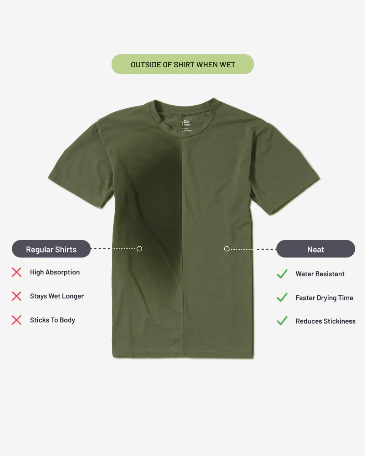 The Sweat Shield Bundle - Image 11