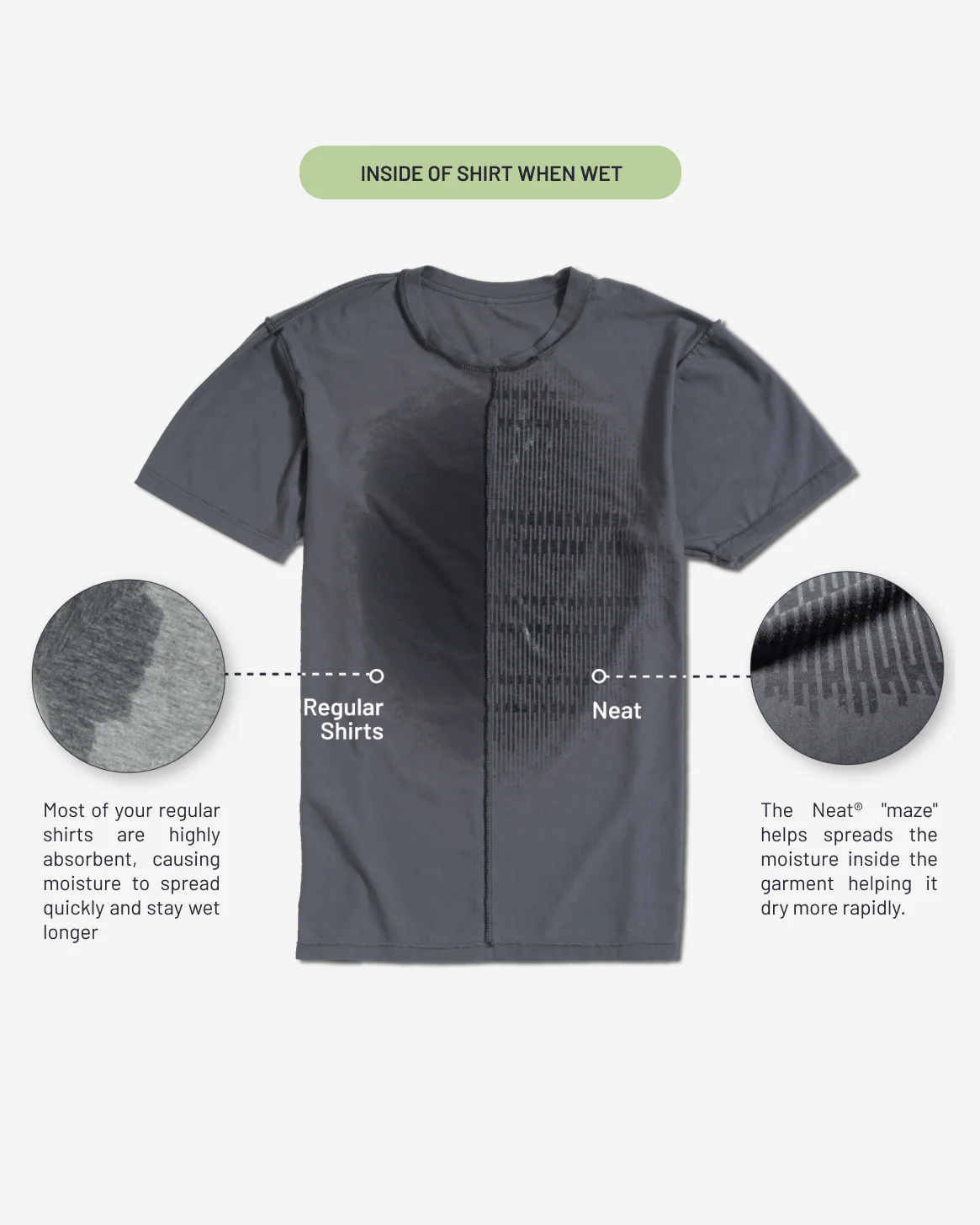 "No Sweat" Long Sleeve Bundle - Image 6