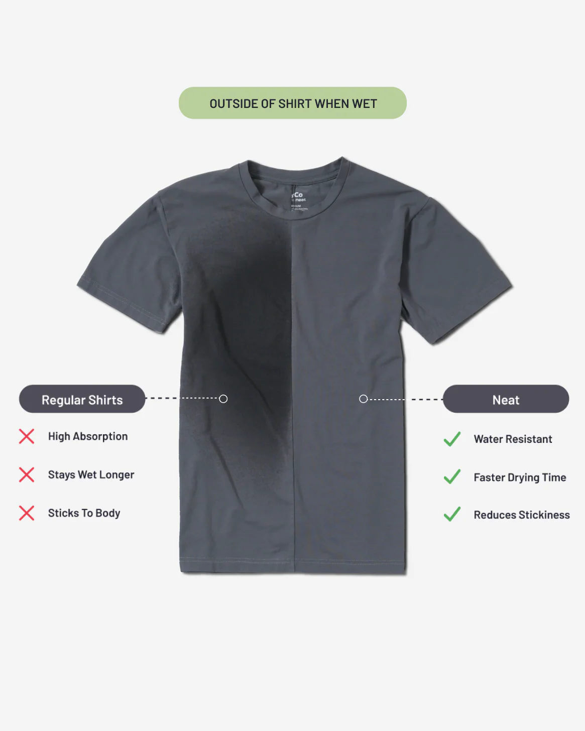 Sweat Defender Crew - Black - Image 8