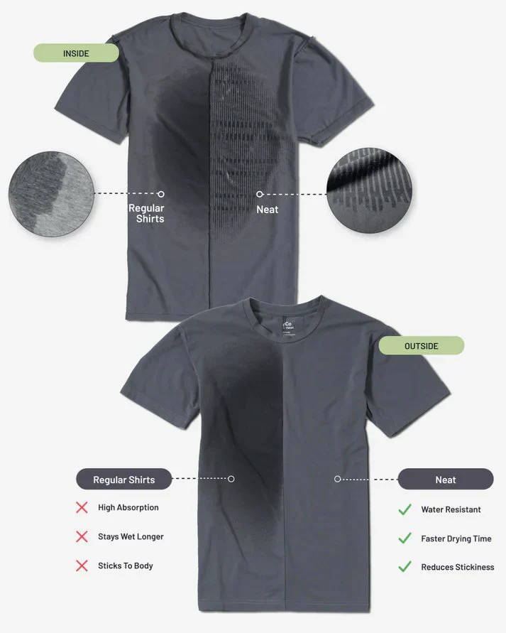 The Polo Power Pack - Image 6